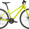 Cannondale Quick 5 Remixte | 2023 9 Cannondale Quick 5 Remixte | 2023 -Vélos Électriques Soldes 0030486000 4